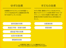 画像をギャラリービューアに読み込む, 松鶴 生ポン酢 お肉乃友 ぽん酢300ml 2本入り贈答セット【神戸の寿司職人が作ったポン酢】【旧商品名 冷奴乃友】