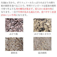 画像をギャラリービューアに読み込む, 甲州ワインビーフ3種の焼肉セット(ロース、バラ、モモ各200g)計600g【小林牧場】