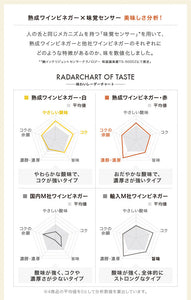 熟成ワインビネガーBセット（熟成ワインビネガー（白）、スウィートビネガー桃、ドリンクビネガー（グレープ） 各1本）【国産】【アサヤ食品】