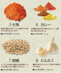 土佐珍味豆腐 百二珍（ひゃくにちん）ギフトセット 8種（醤油・山椒・ごま・宗田節・七味・カレー・胡椒・にんにく）【香蔵庵】【タナカショク】