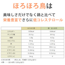 画像をギャラリービューアに読み込む, ほろほろ鳥 詰合せ Gセット（ムネ燻製、手羽燻製、粗挽きフランクフルト）【餌を工夫し薬を一切使わず自然の中で飼育】【ホロホロ鳥】【石黒農場】
