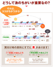 画像をギャラリービューアに読み込む, あんこう鍋セット（800g）（3～4人前）「一日漁」 あん肝(30～40g)×1、身×1、アラ×1、「醤油味　鍋のたれ」×4 国産 島根産 アンコウ鍋 岡富商店 -おかとみ- ギフト
