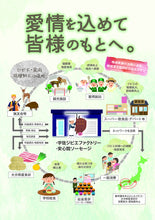 画像をギャラリービューアに読み込む, 添加物不使用のジビエ生ソーセージ 2種セット（鹿肉ソーセージ・猪肉ソーセージ　各3セット計6点） 安心院ソーセージ 無添加 宇佐ジビエファクトリー ギフト
